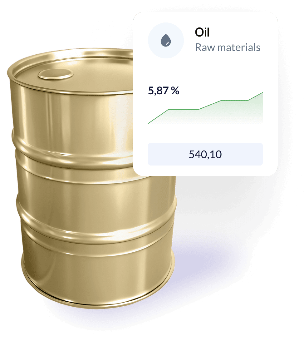 Commodities