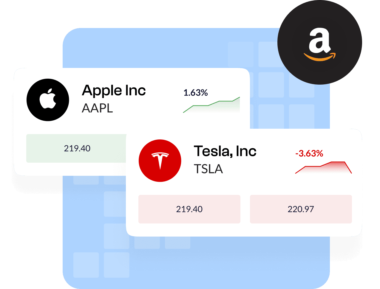 What is Stock Trading?